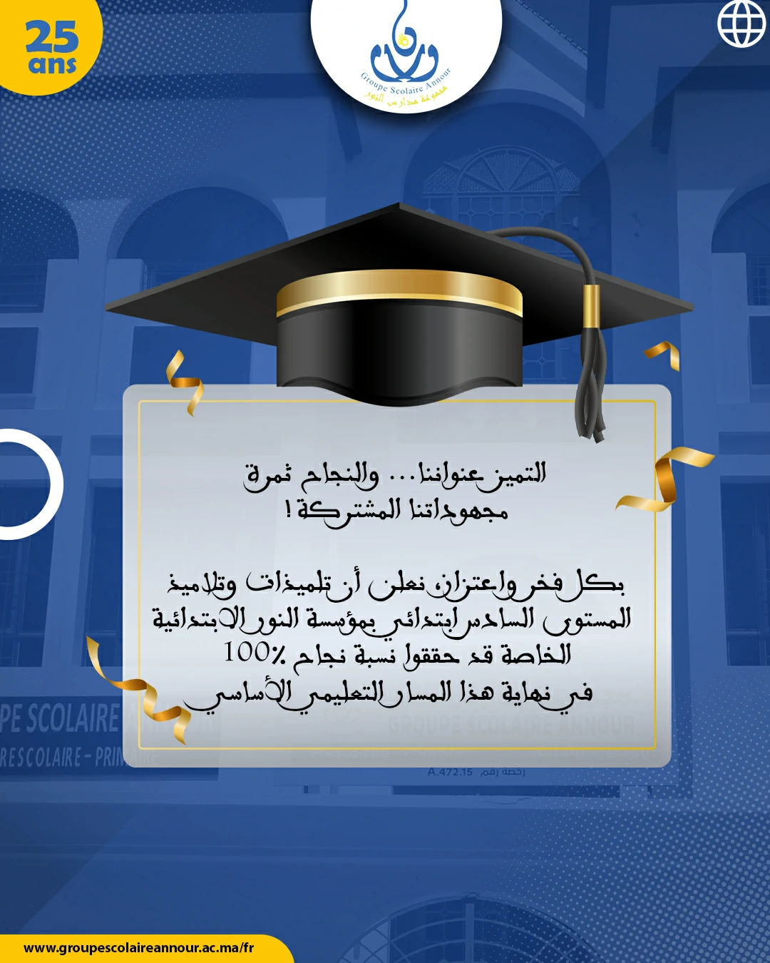 🎓📚 Résultats Officiels – 6ᵉ Année Primaire 📊✨